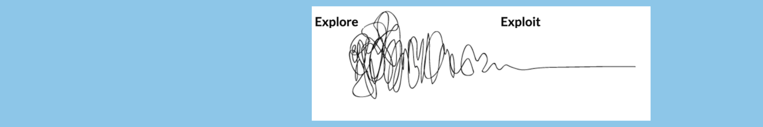 Exploration vs. Exploitation
