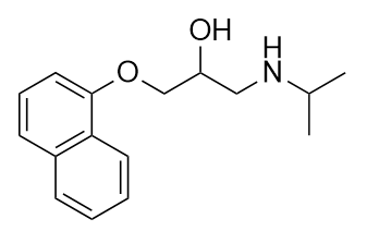 Cardiomyoctes_Phenotypic screening_Propanolol
